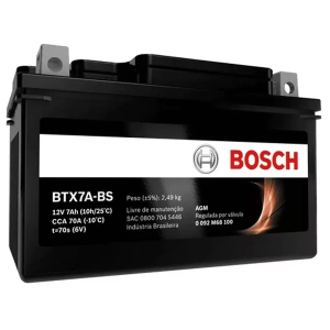 BTX7A-BS